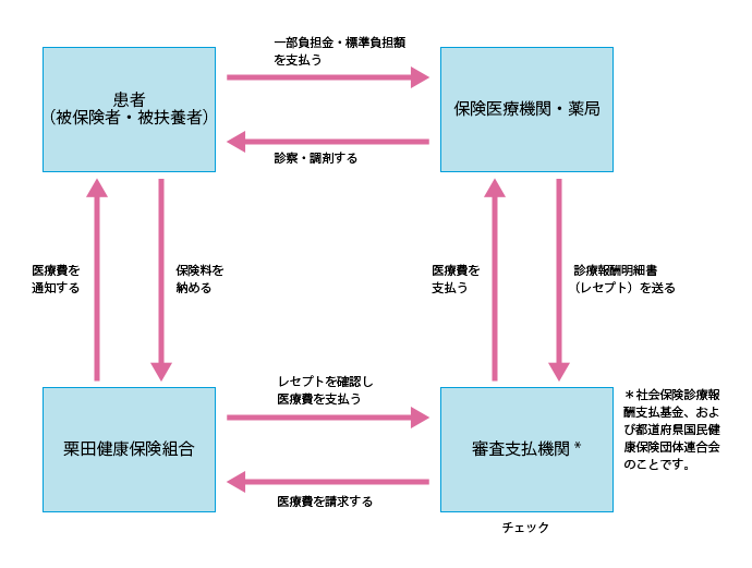 zukai-02